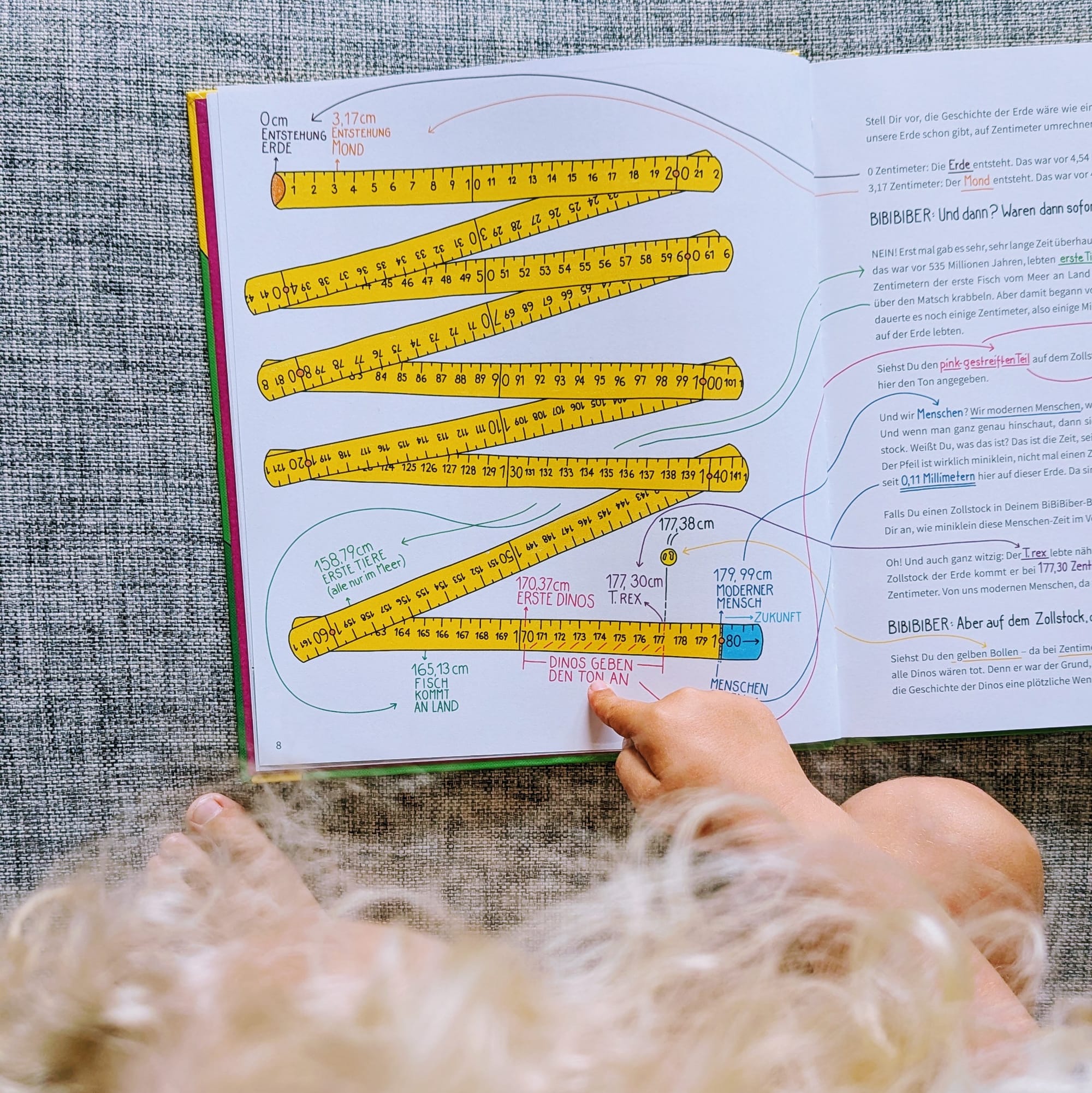 My Summer Data Viz Reading List in 2025